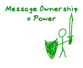 message ownership