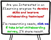 whiteboard survey