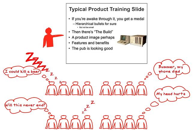 typical product training