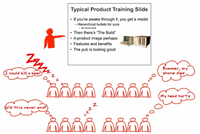 typical_product_training1-1-1